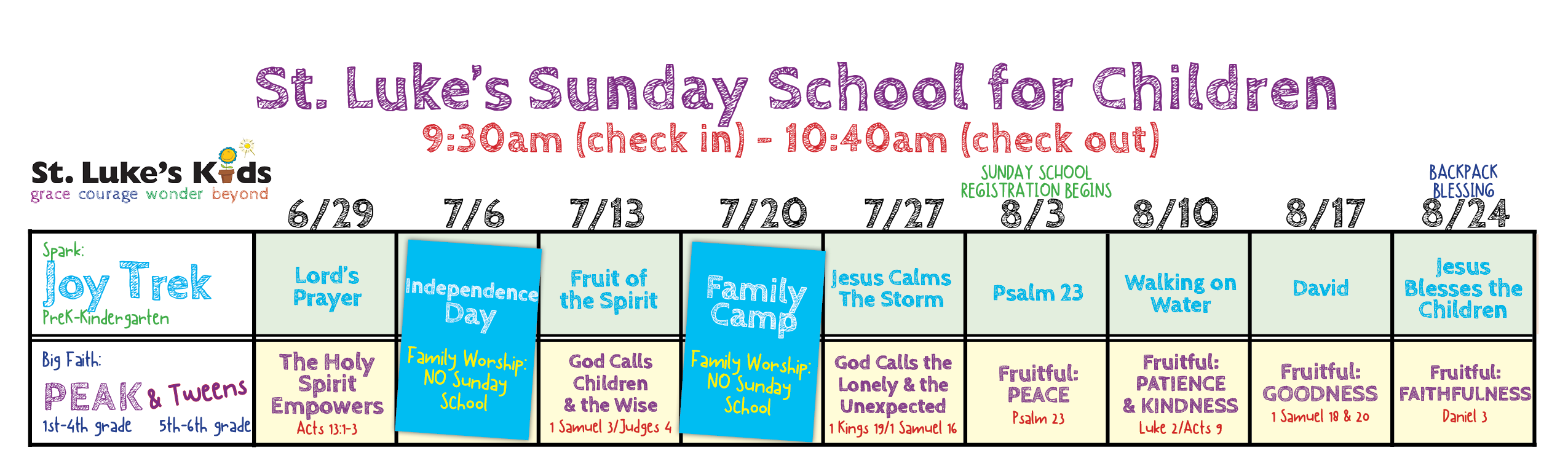 Sunday School Lessons